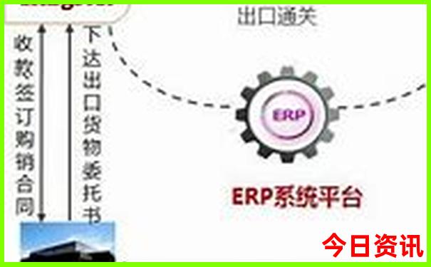 潮汕自由行最佳路线